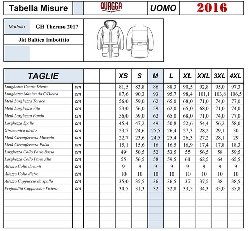 172 thermo 10